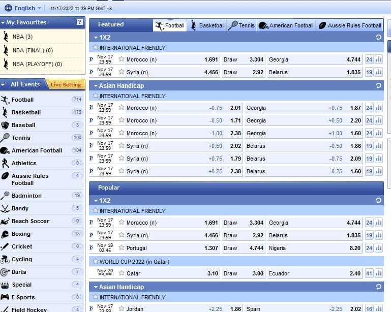 I migliori 8 bookmaker asiatici